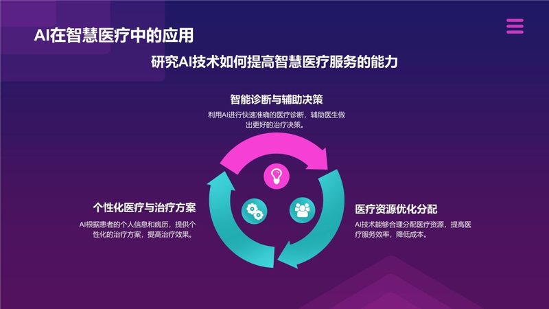 网络运维外包费用构成解析
