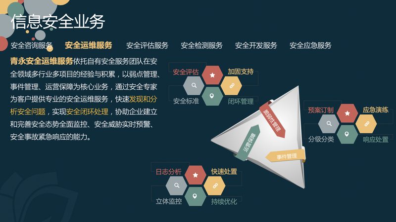 弱电集成系统选型，如何规避常见误区？**
