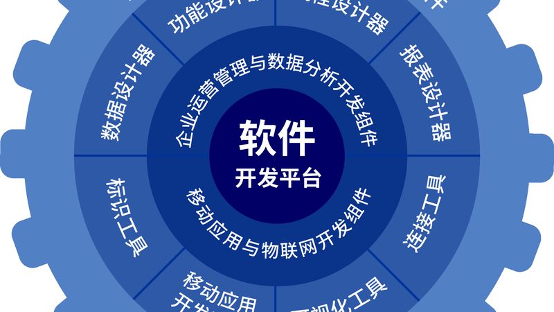 弱电系统集成系统图软件：揭秘其核心功能与应用场景