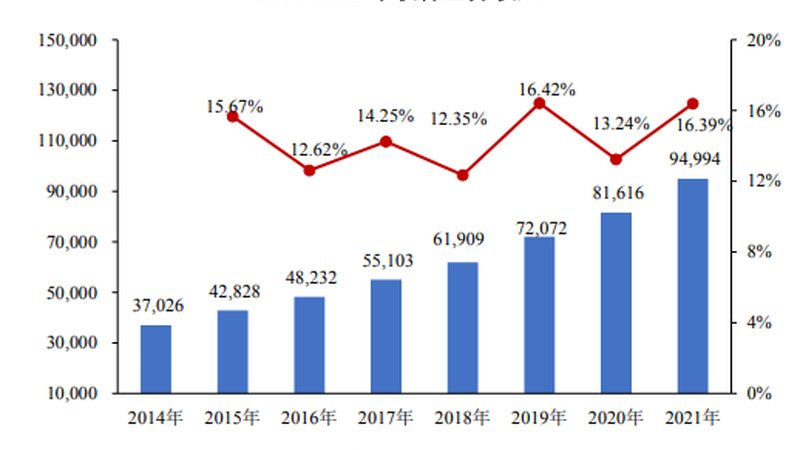 机房装修材料：如何构建稳定可靠的IT基础设施**